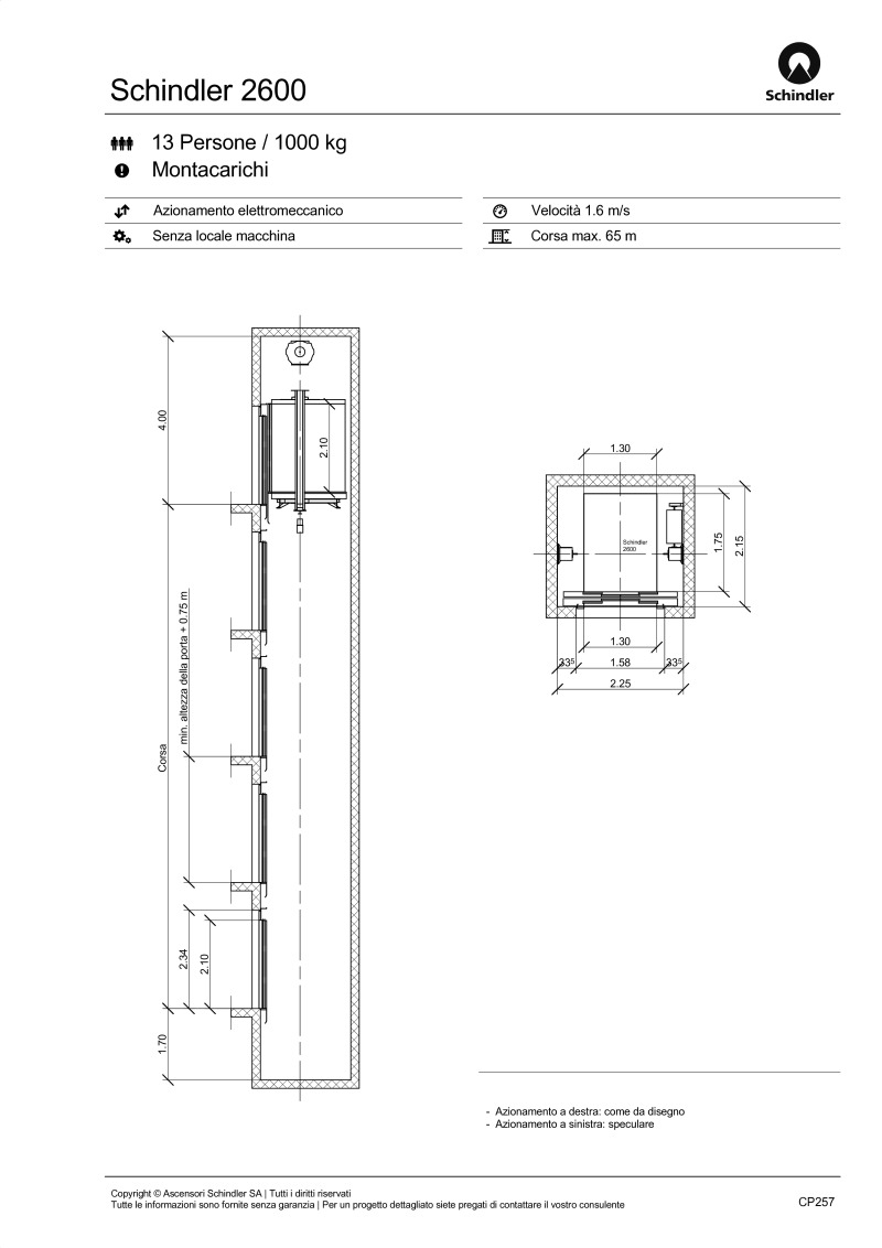 Schindler Navigatore Di Progettazione