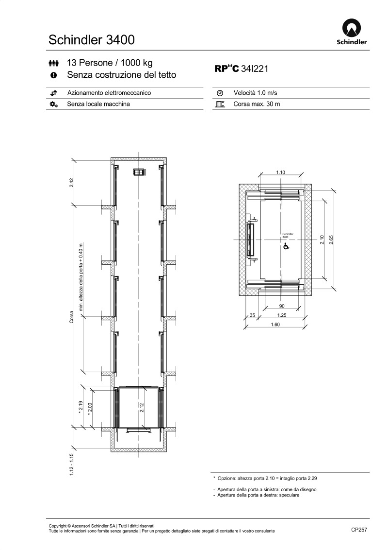 Schindler Navigatore Di Progettazione